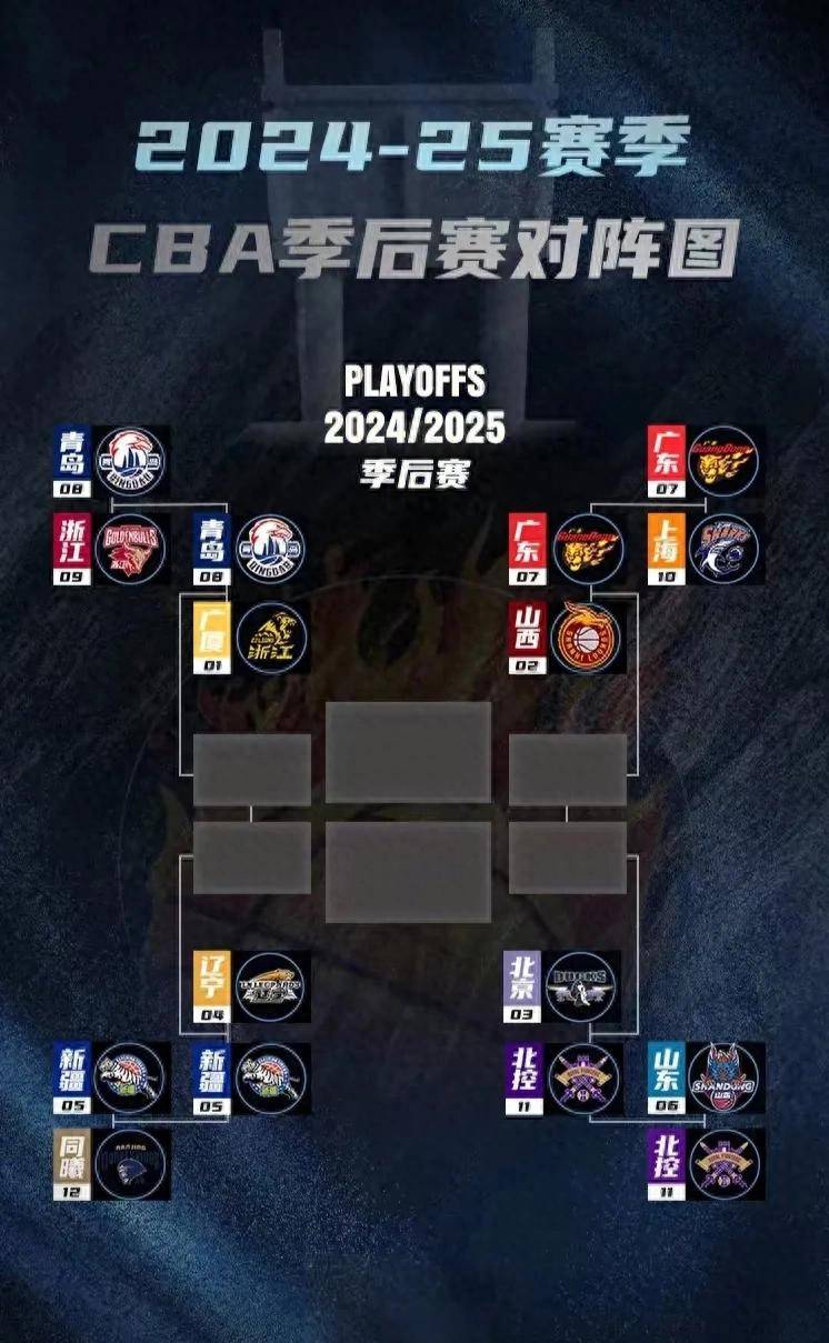 满冠体育-集结日CBA季后赛焦点战，斯图加特远射贴柱，球迷炸锅，身体对抗强度拉满(SCP055与我的世界的关联)